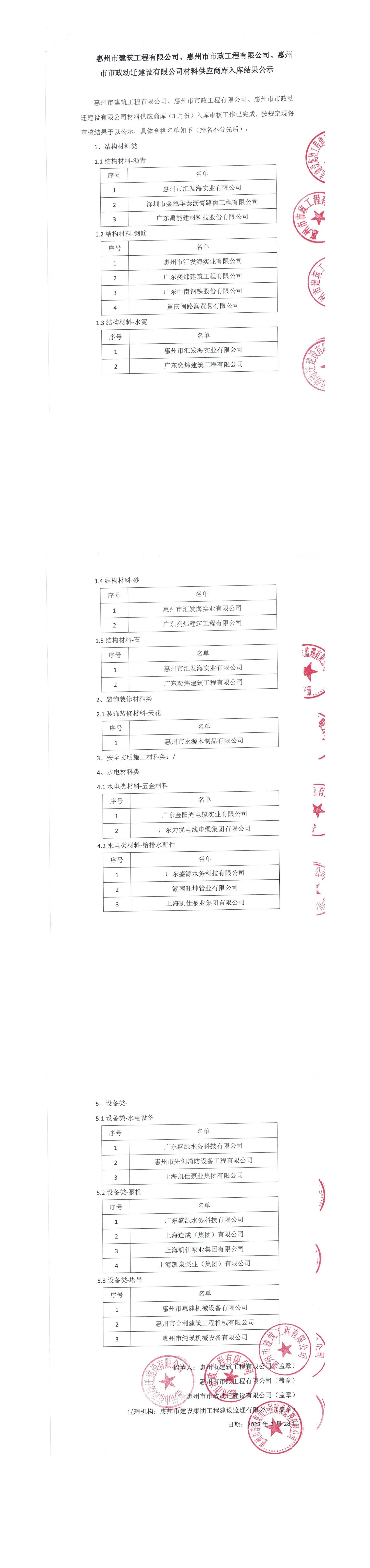 材料供應(yīng)商庫(kù)入庫(kù)結(jié)果公示
