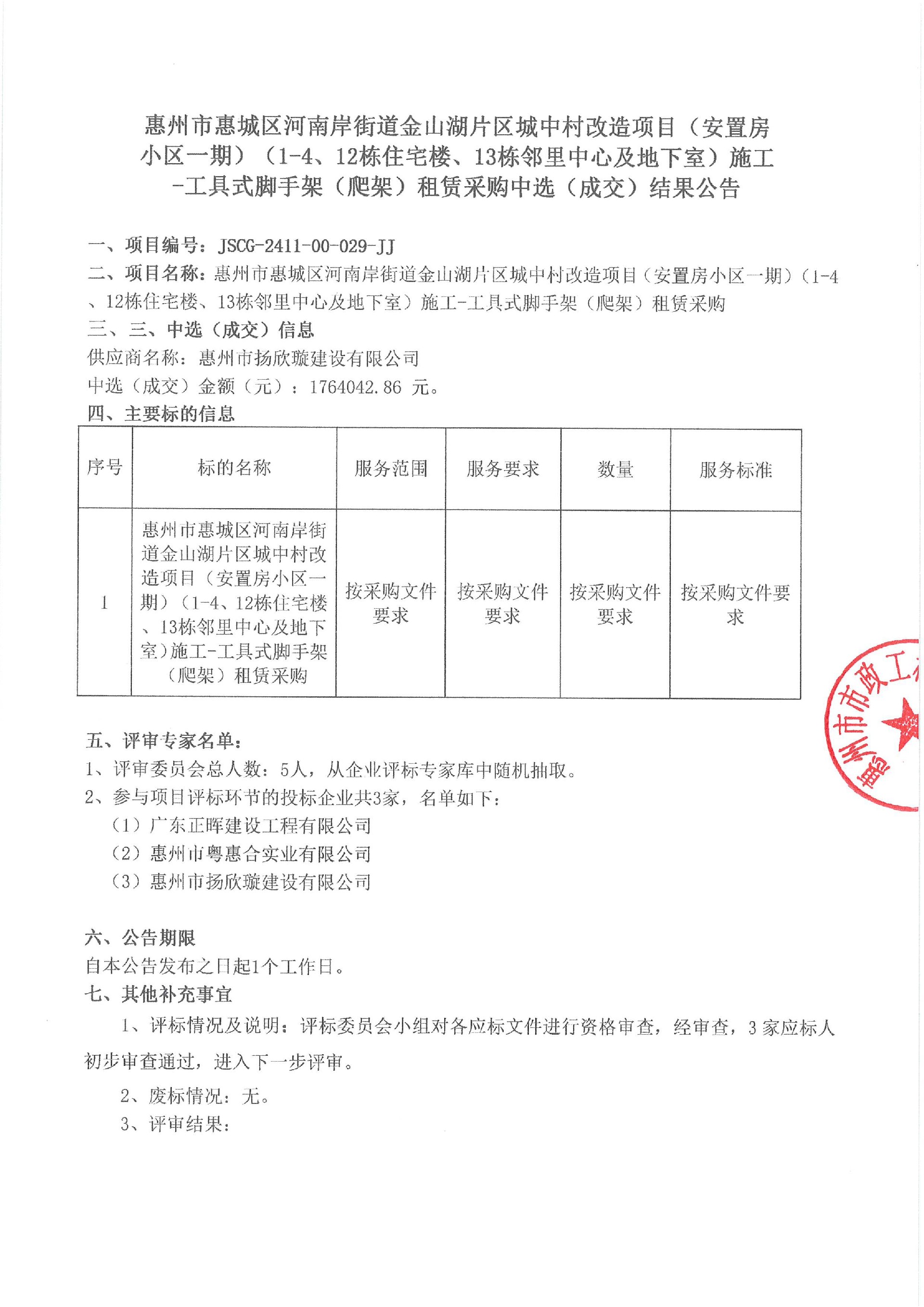 惠州市惠城區(qū)河南岸街道金山湖片區(qū)城中村改造項(xiàng)目（安置房小區(qū)一期）（1-4、12棟住宅樓、13棟鄰里中心及地下室）施工-工具式腳手架（爬架）租賃采購(gòu)中選（成交）結(jié)果公告