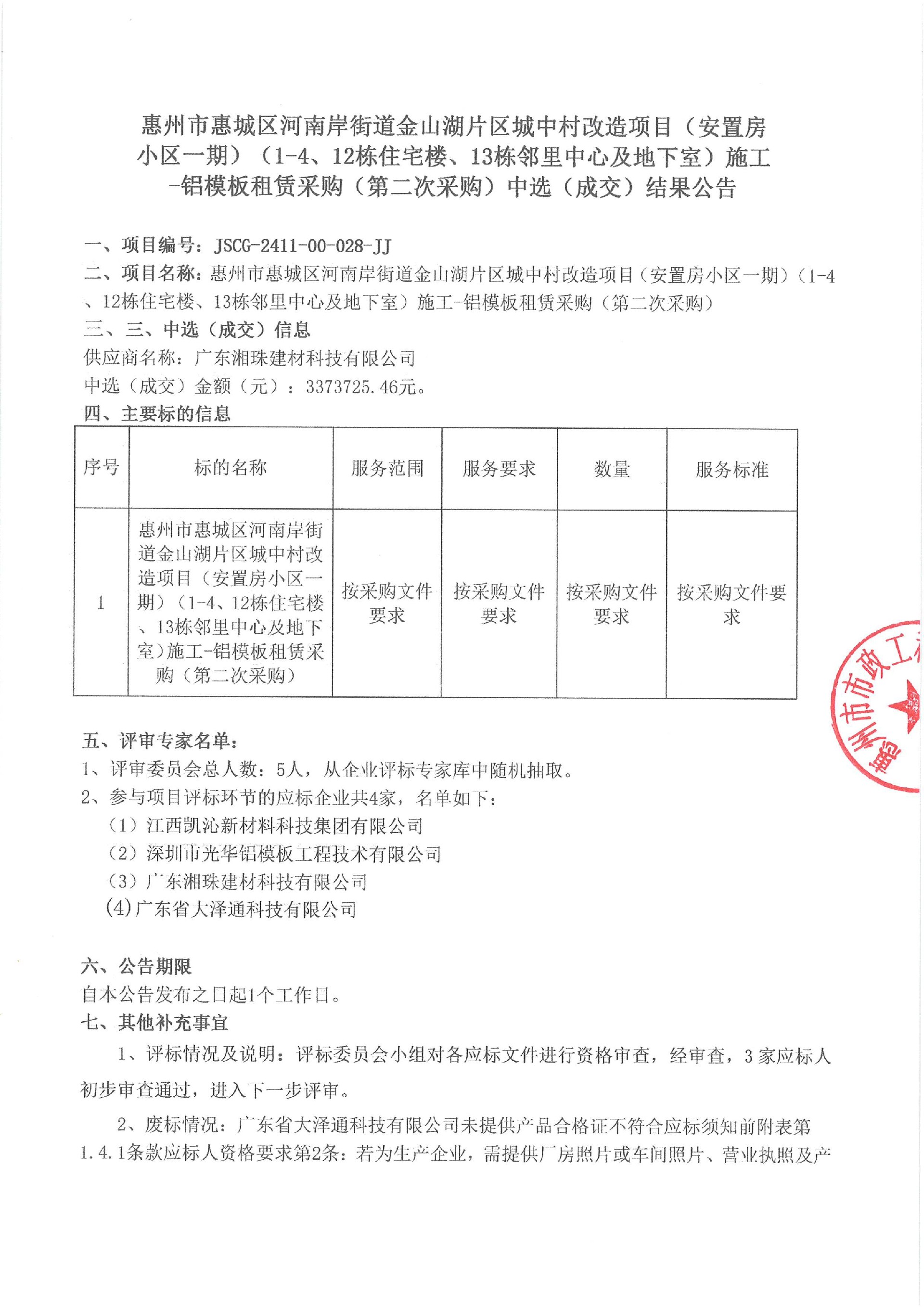 惠州市惠城區(qū)河南岸街道金山湖片區(qū)城中村改造項(xiàng)目（安置房小區(qū)一期）（1-4、12棟住宅樓、13棟鄰里中心及地下室）施工-鋁模板租賃采購(gòu)（第二次采購(gòu)）中選（成交）結(jié)果公告