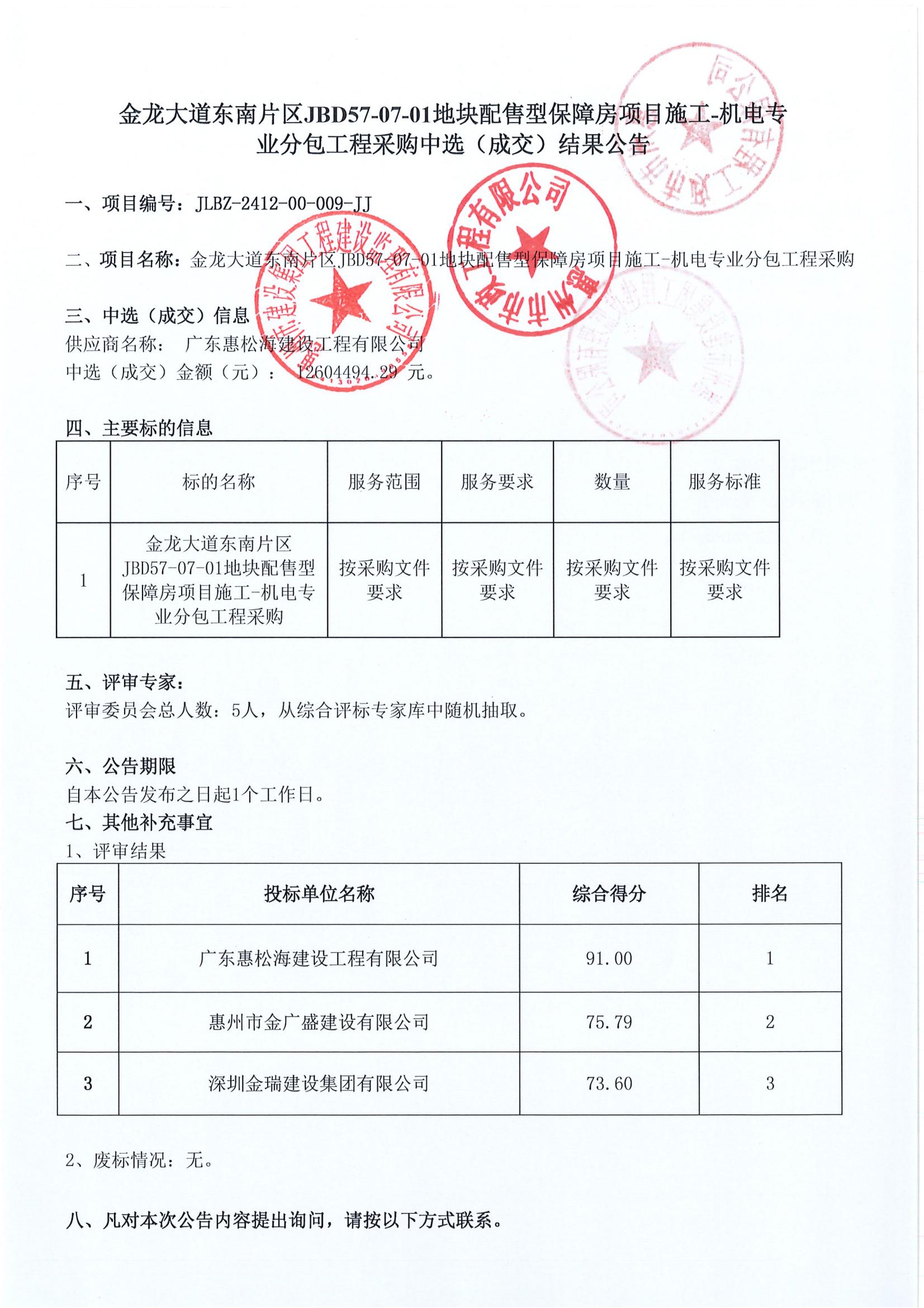 金龍大道東南片區(qū)JBD57-07-01地塊配售型保障房項(xiàng)目施工-機(jī)電專業(yè)分包工程采購(gòu)中選（成交）結(jié)果公告