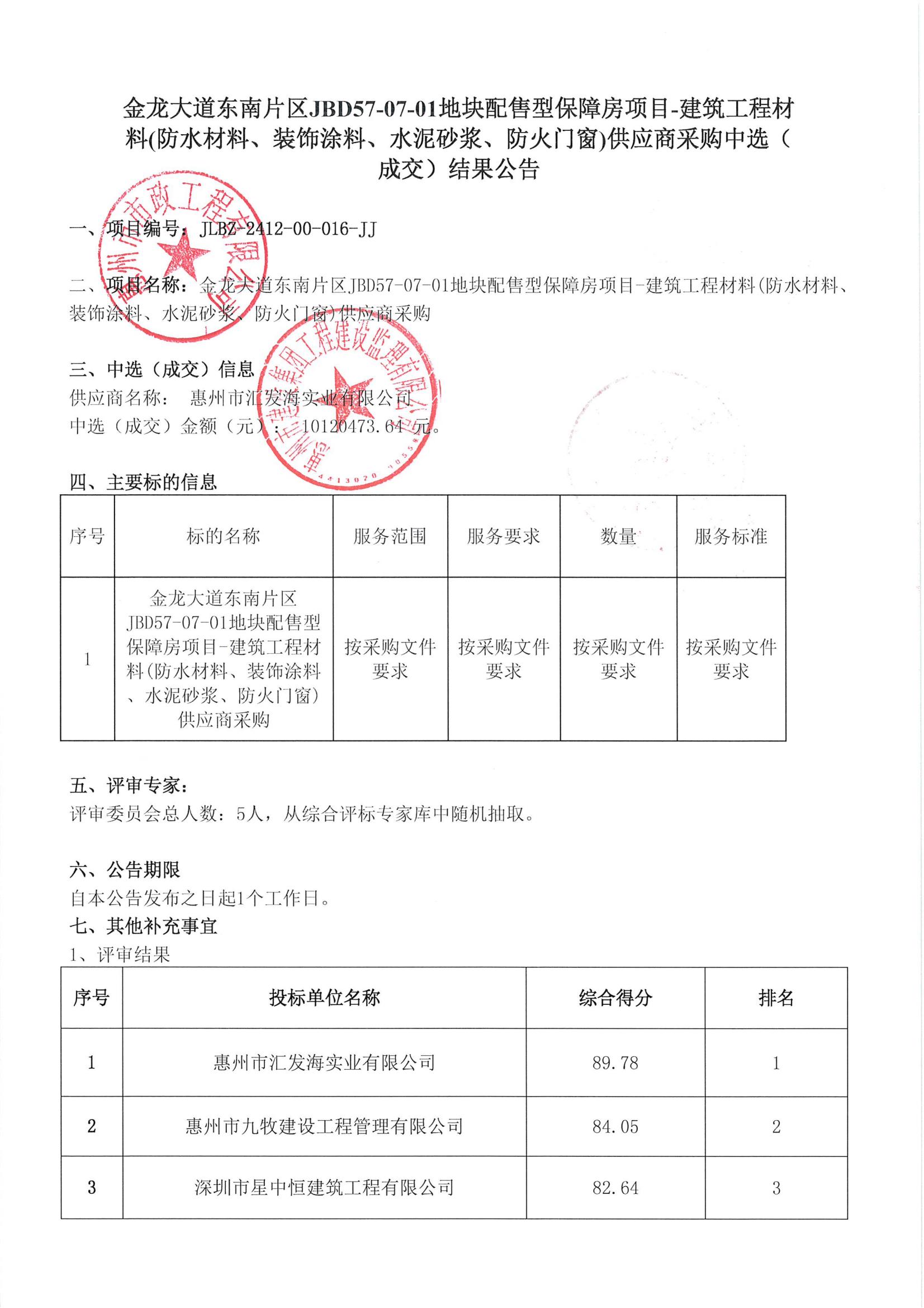 金龍大道東南片區(qū)JBD57-07-01地塊配售型保障房項(xiàng)目-建筑工程材料(防水材料、裝飾涂料、水泥砂漿、防火門窗)供應(yīng)商采購(gòu)中選（成交）結(jié)果公告