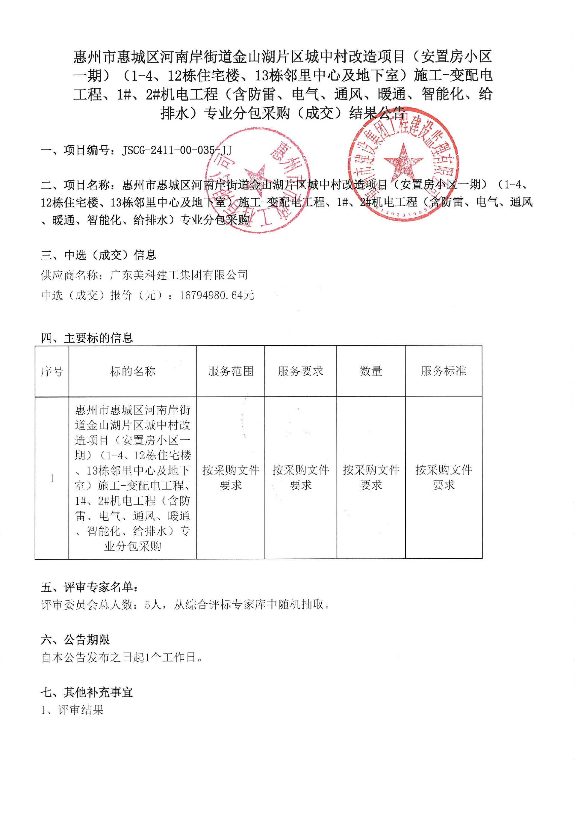 惠州市惠城區(qū)河南岸街道金山湖片區(qū)城中村改造項(xiàng)目(安置房小區(qū)一期)(1-4、12棟住宅樓、13棟鄰里中心及地下室)施工-變配電工程、1#、2#機(jī)電工程(含防雷、電氣、通風(fēng)、暖通、智能化、給排水)專業(yè)分包采購(成交)結(jié)果公告