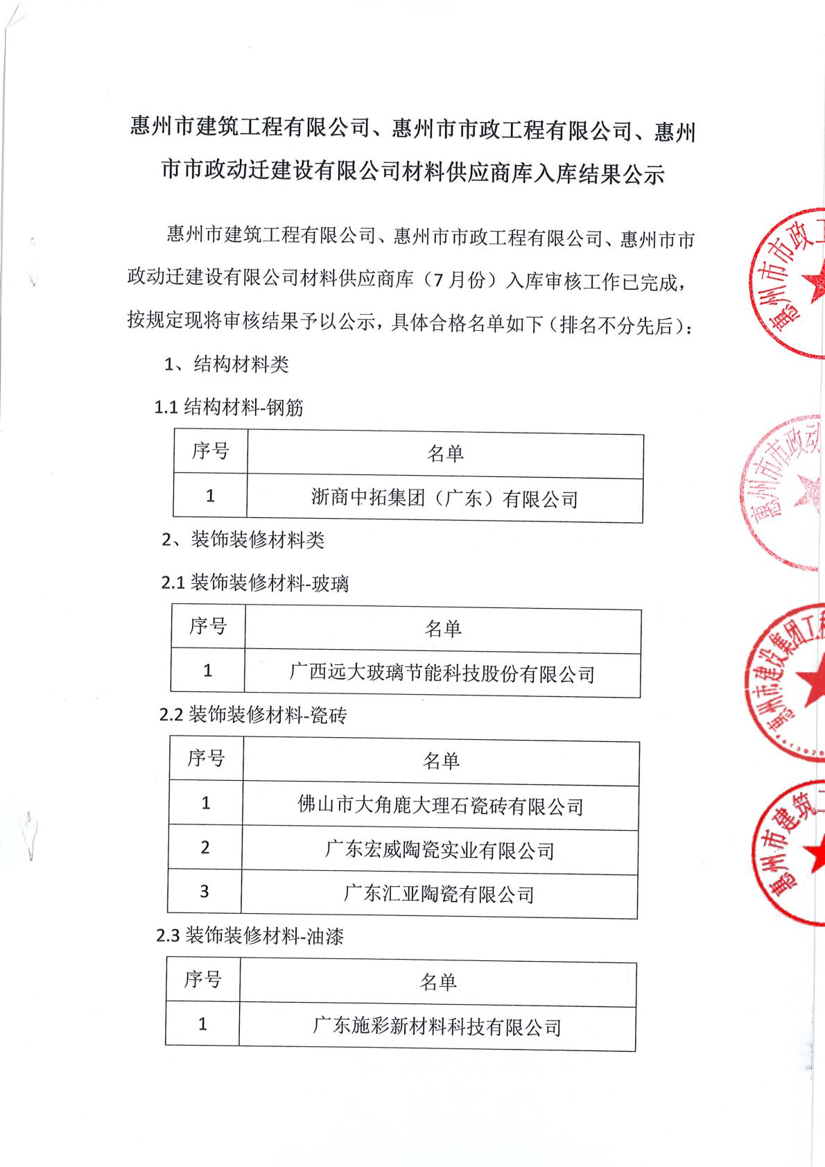 材料供應(yīng)商庫入庫結(jié)果公示