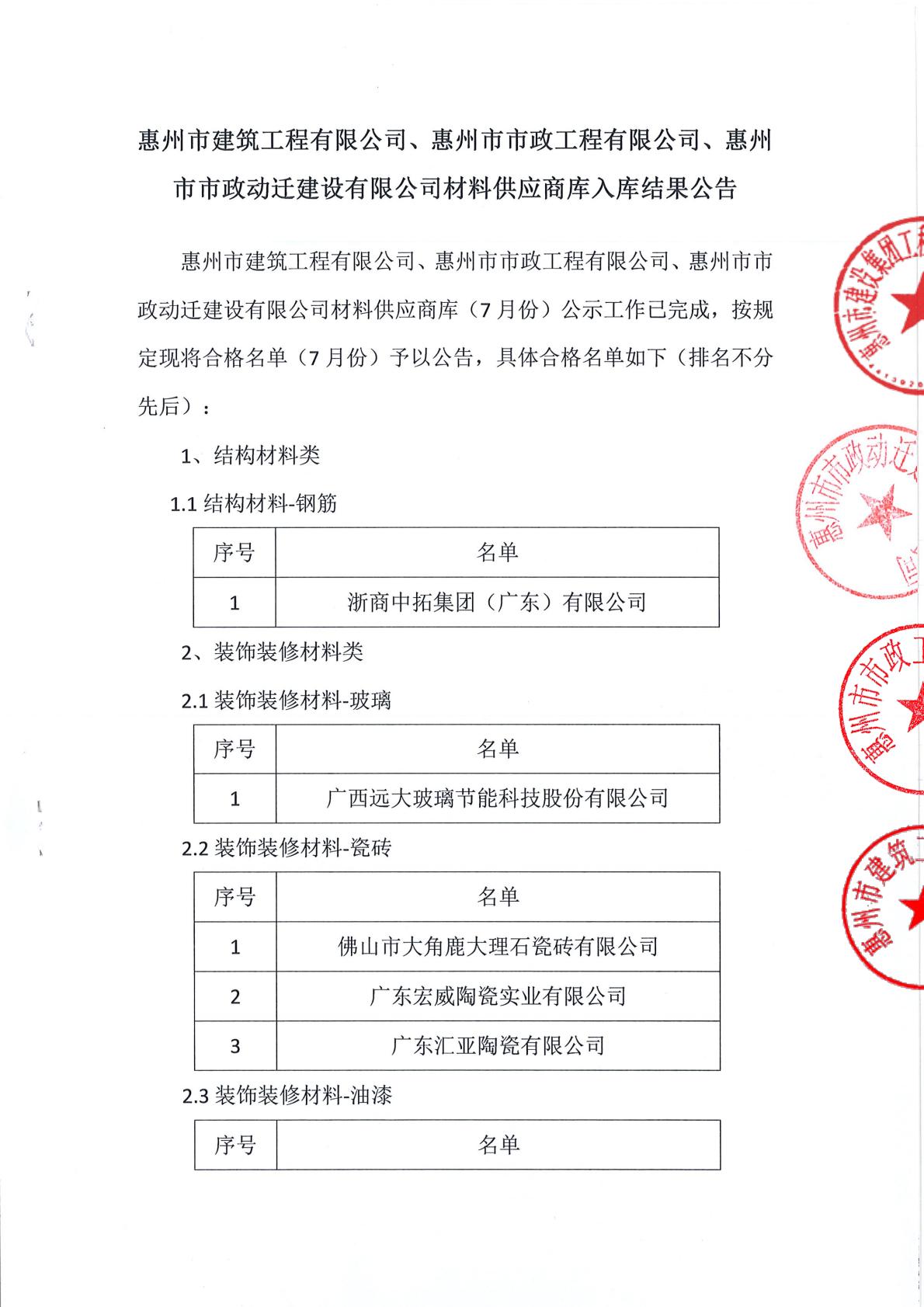 材料供應(yīng)商庫入庫結(jié)果公示
