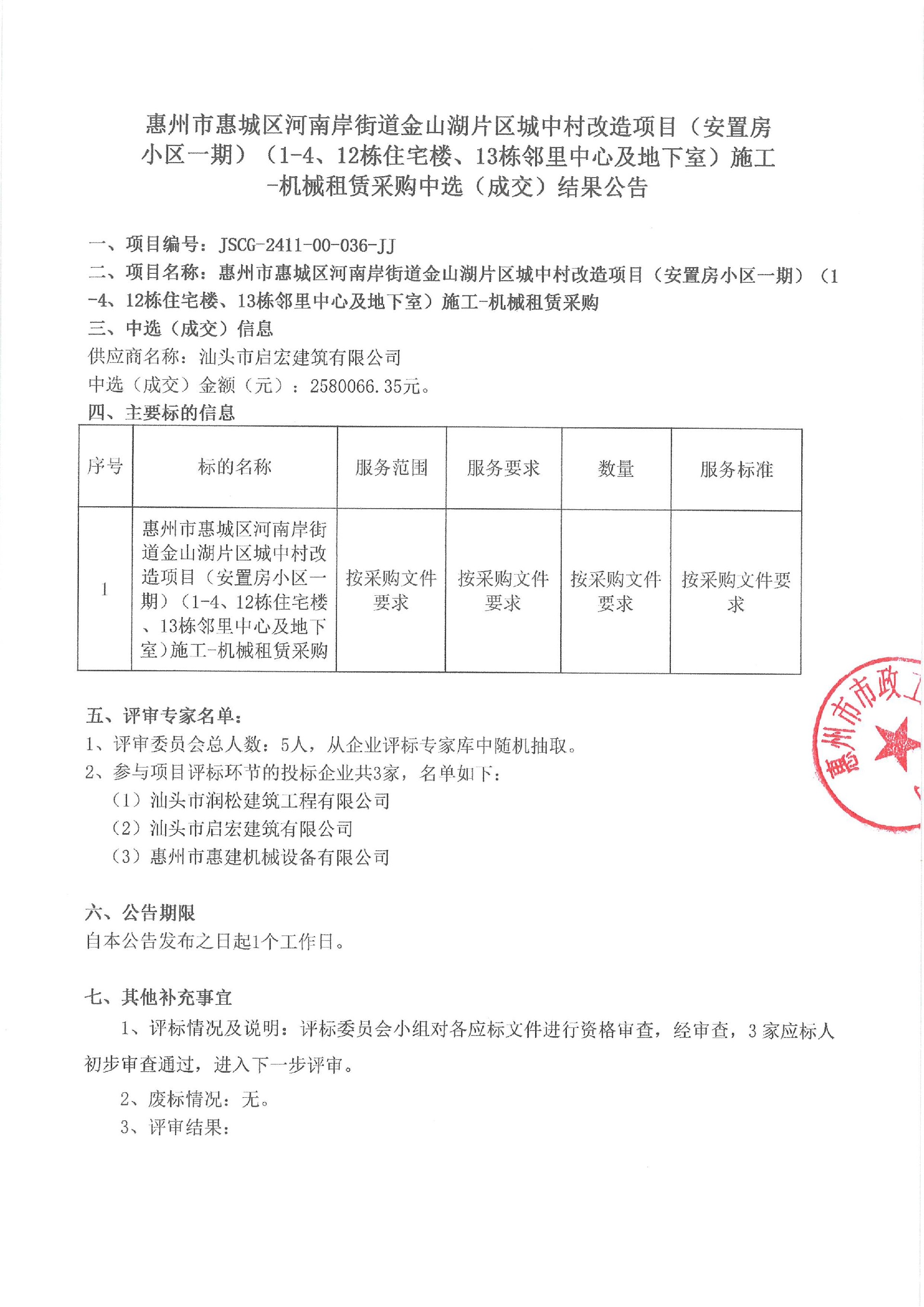 惠州市惠城區(qū)河南岸街道金山湖片區(qū)城中村改造項目（安置房小區(qū)一期）（1-4、12棟住宅樓、13棟鄰里中心及地下室）施工-機(jī)械租賃采購  中選（成交）結(jié)果公告