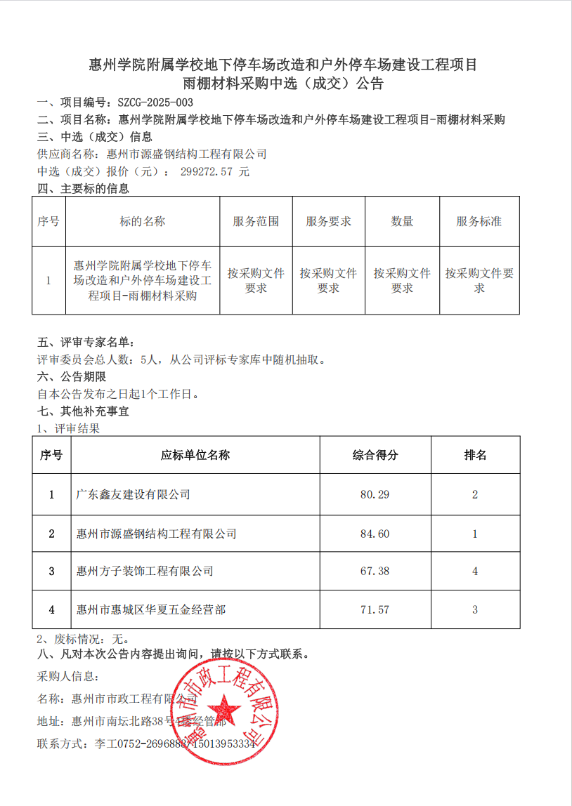惠州學院附屬學校地下停車場改造和戶外停車場建設工程項目雨棚材料采購中選（成交）公告